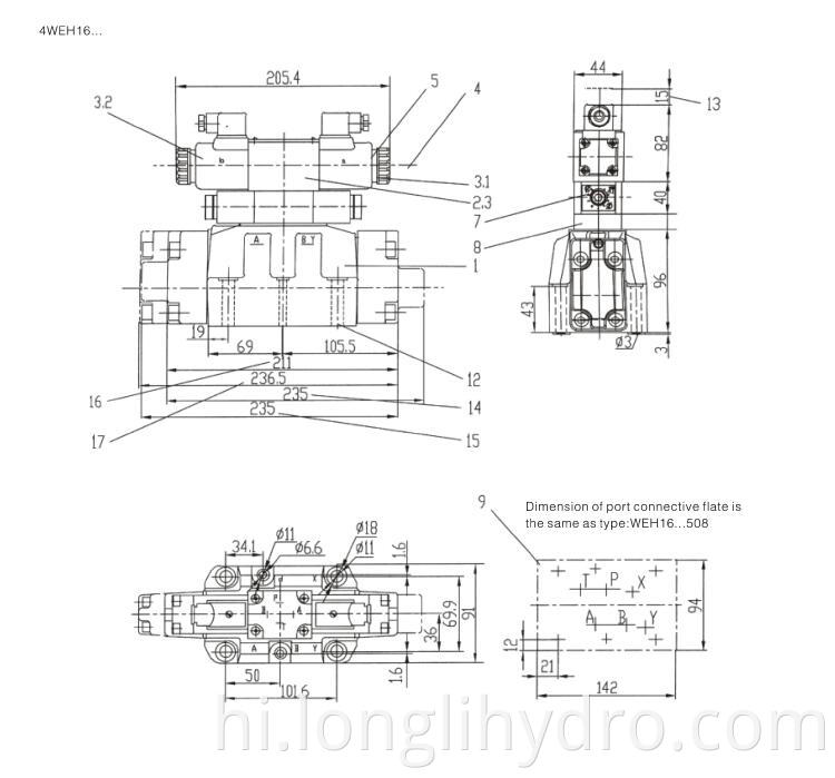 Solenoid Directional Valves